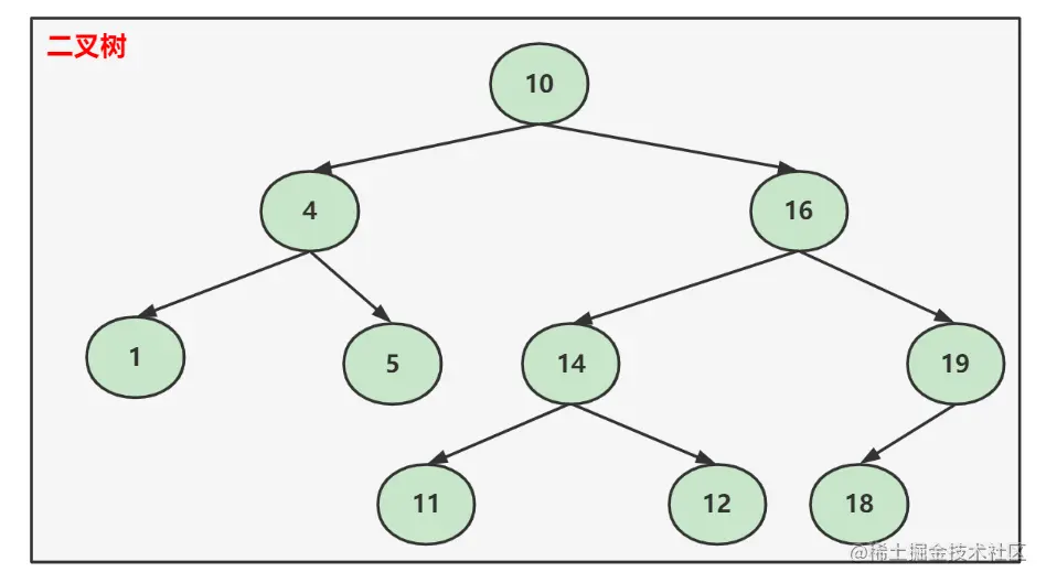 image-20221023160234756