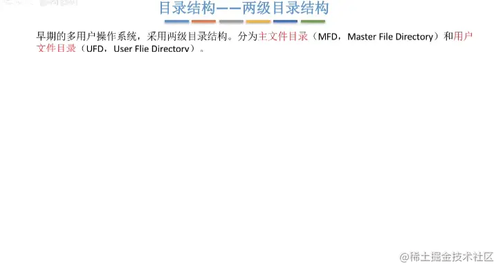 image-20220106144608042