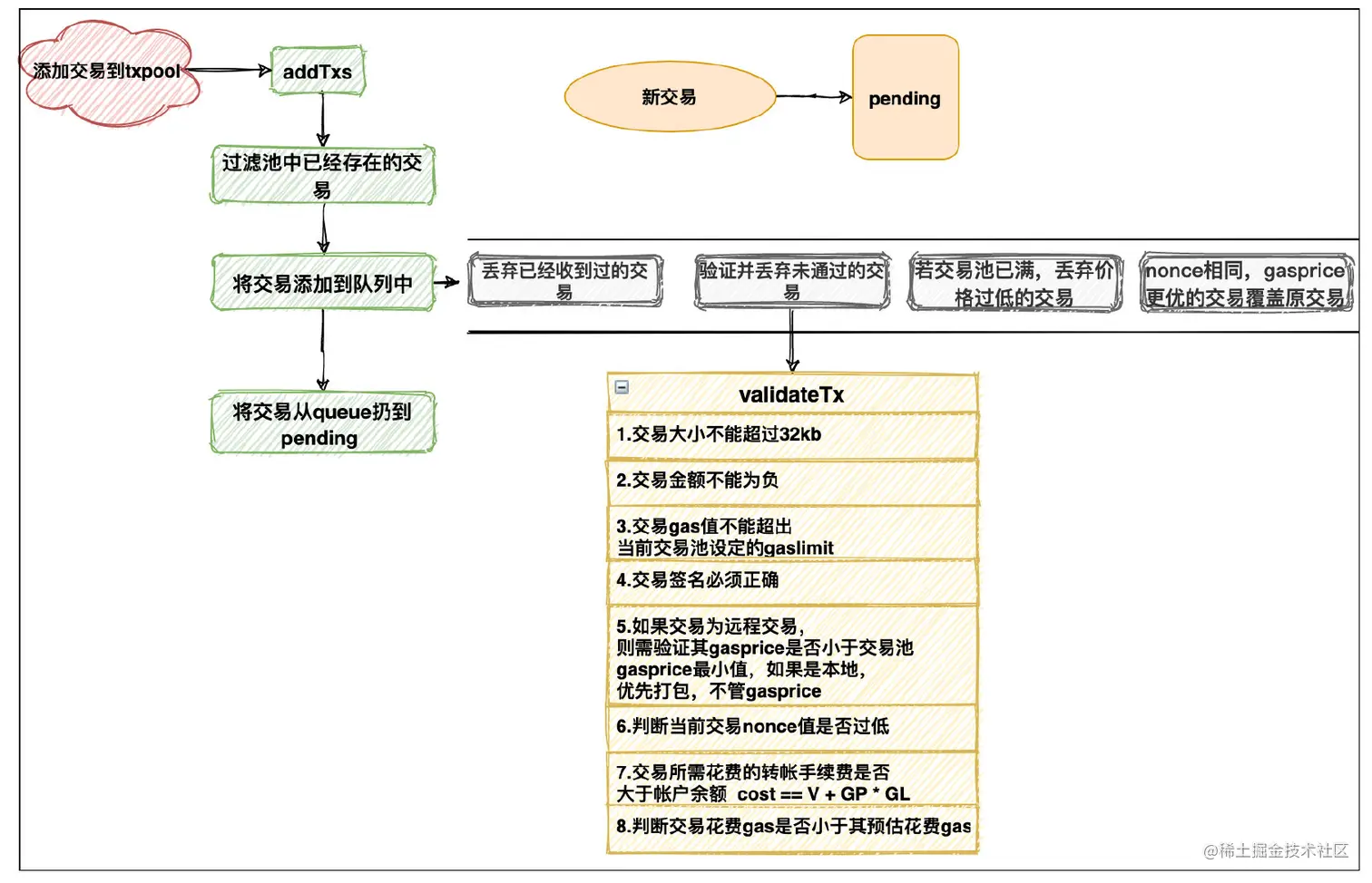 image-20201225104721173