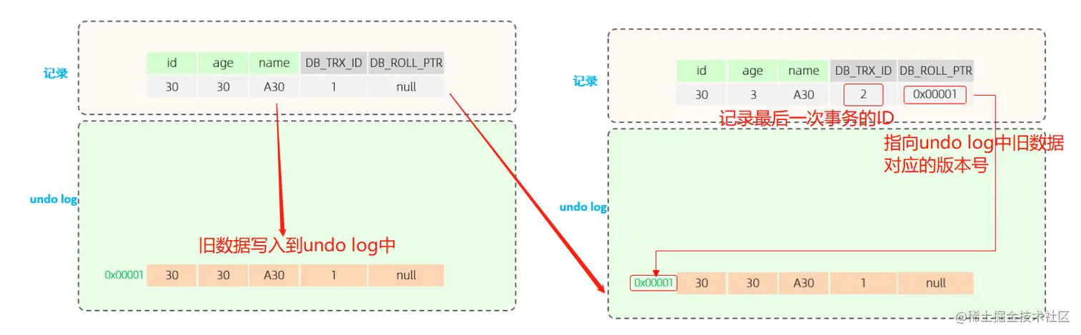 image-20220627225951095