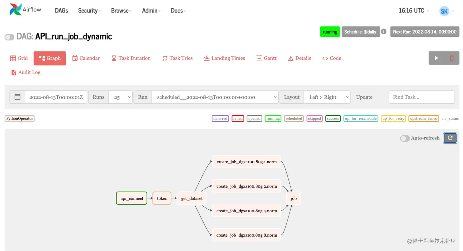 Flow diagram showing how to run a dynamic job in Base Command Platform. The steps include: api connect, token, get dataset, create job on ‘instance’, run job. It has four different instances running in parallel.
