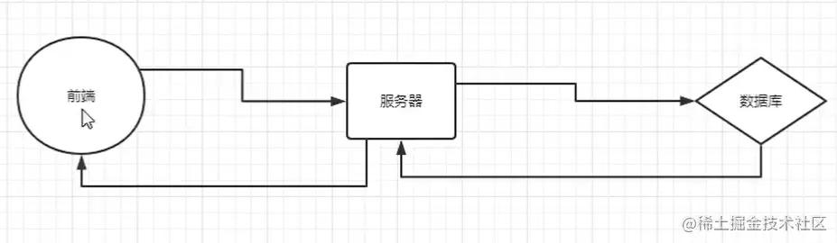 image-20230202231619742