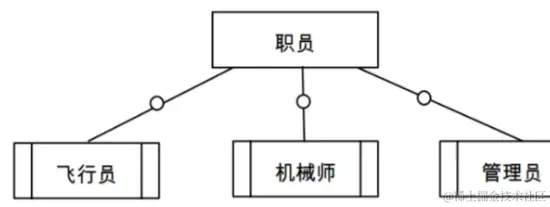 image-20220403003944126