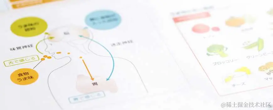 What is Umami Graphic