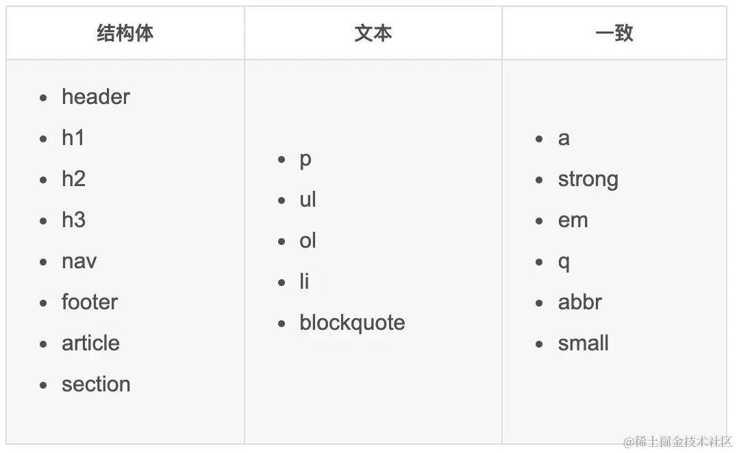 image-20210907142551909