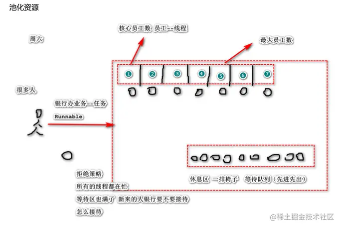 image-20201126113618828