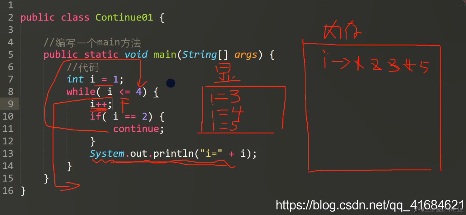 在这里插入图片描述