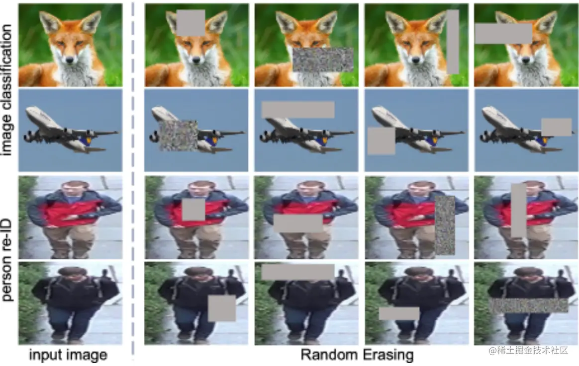 Random erasing examples for different tasks