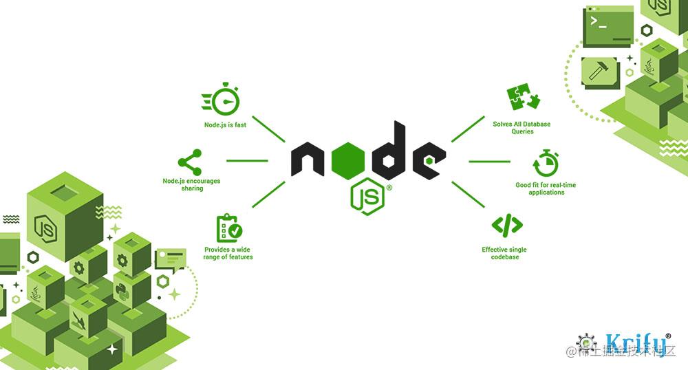 Node.js