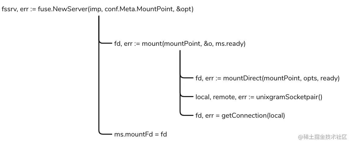 Pasted Graphic 4.png