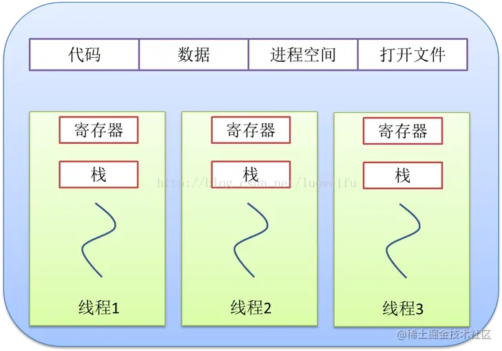 1-20171129153632862-1604985395