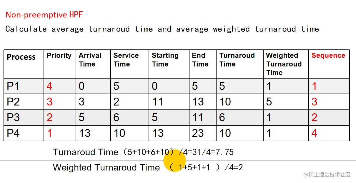 image-20230212221109272