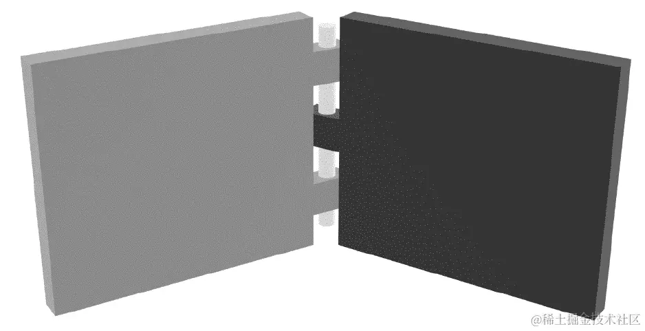 图 13.4 可视化的铰链约束