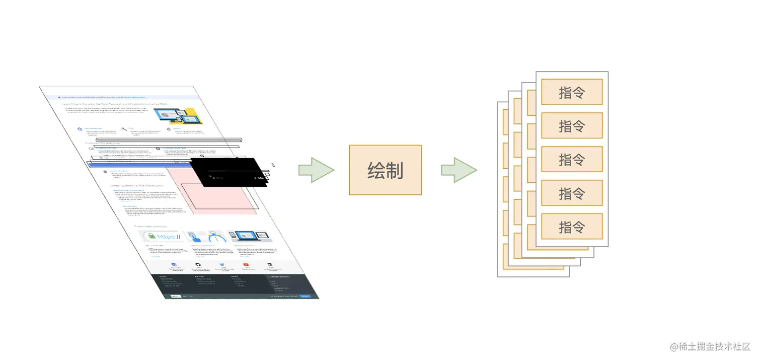 WeChat77e1e4b84907f7e0fa2b7dc711d8a87e.png