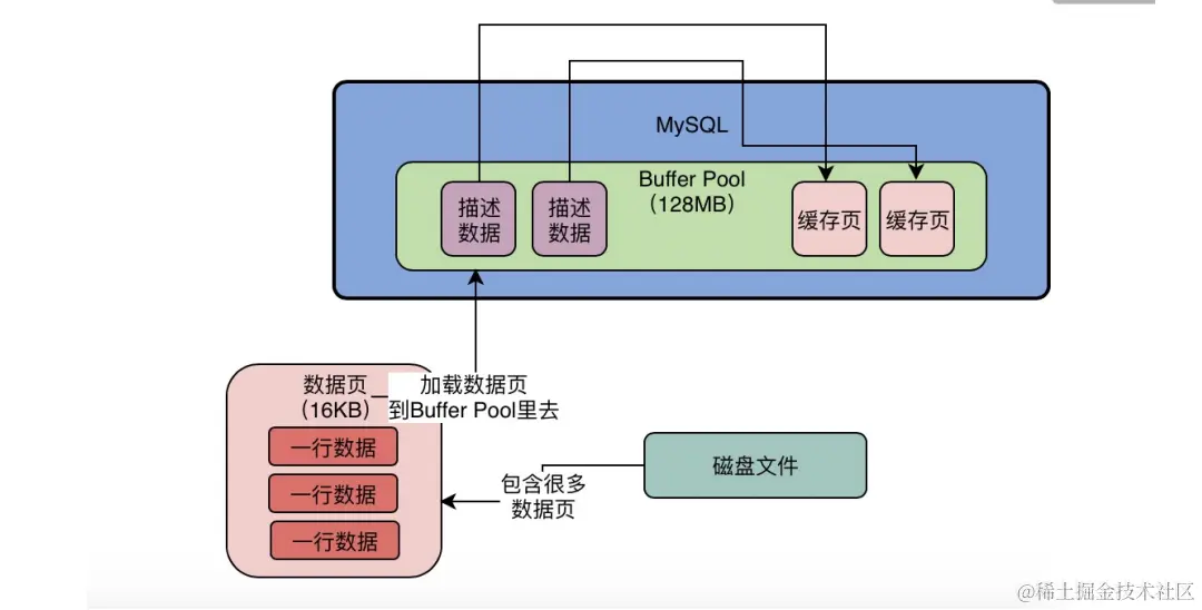 image-20231027143631892