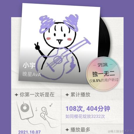 风信子离开向晚于2022-12-04 01:02发布的图片