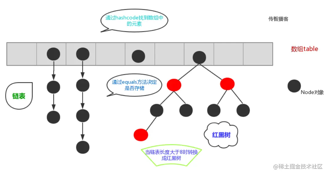 Snipaste_2022-08-30_21-54-09