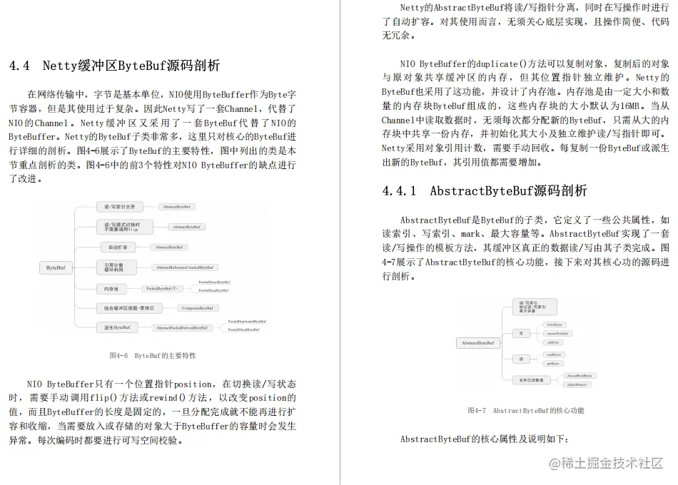 网易游戏部门Java架构师必看的“完美版”Netty源码笔记