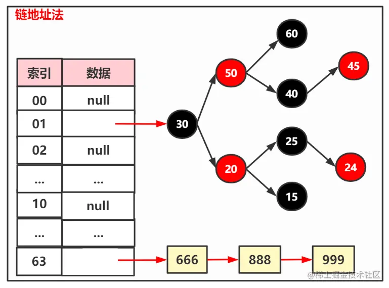 image-20221220155923298