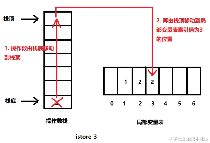 image-20231023183808061