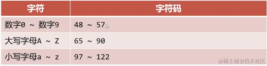 image-20210917085757835