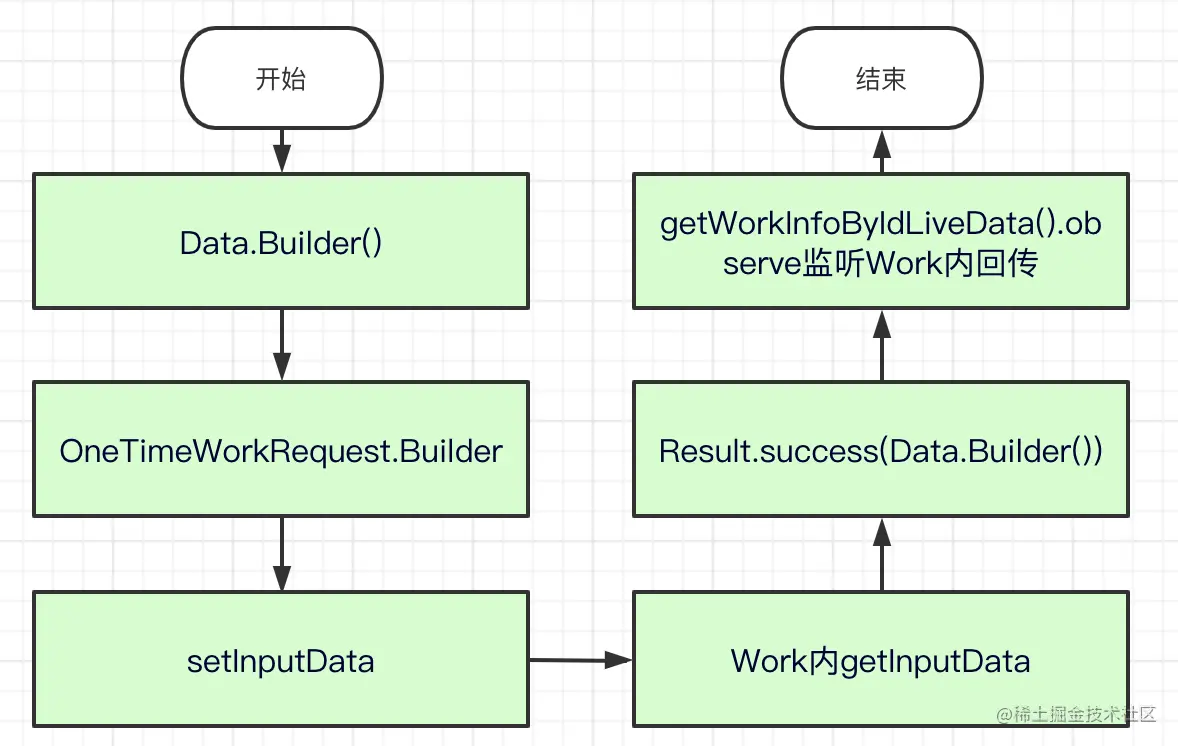 image-20210526104616469