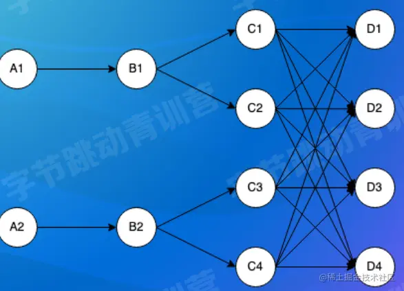 image-20220801155243751