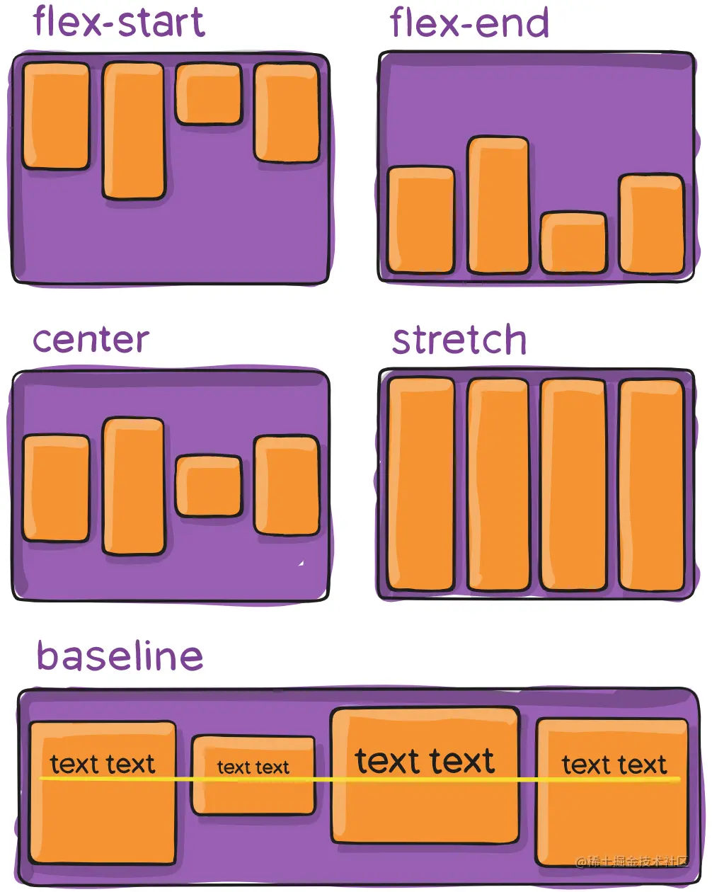 align-items 2019-08-21 16-41-03.png