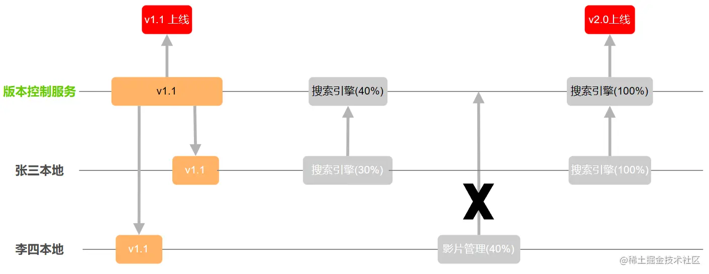 image-20230114133225067