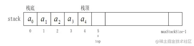 image-20220804152255873