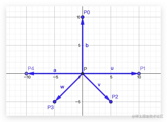 image-20210215174835151