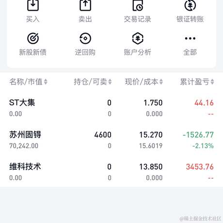 傲娇的少年于2022-11-22 14:58发布的图片