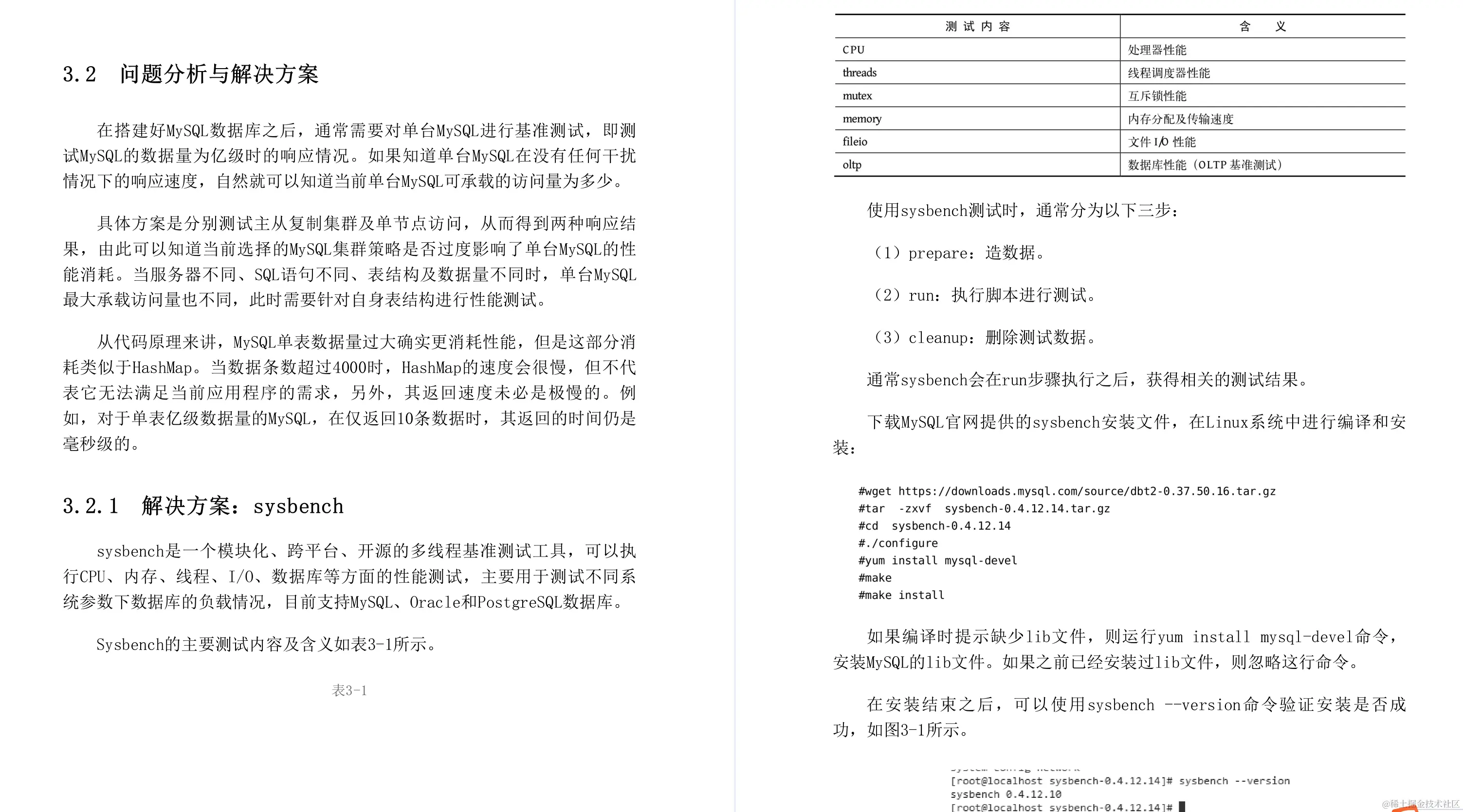 叹服！华为高工手写344页高性能Java架构核心原理实战大神手册