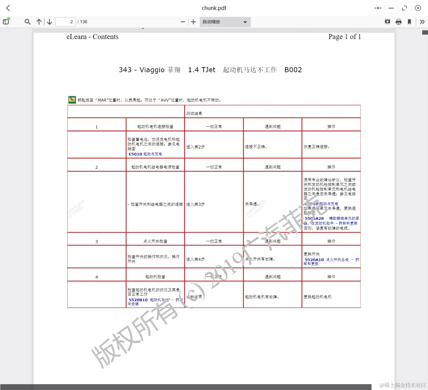 2012-2015年款菲亚特汽车维修手册和电路图线路接线图资料更新汽修帮手资料库