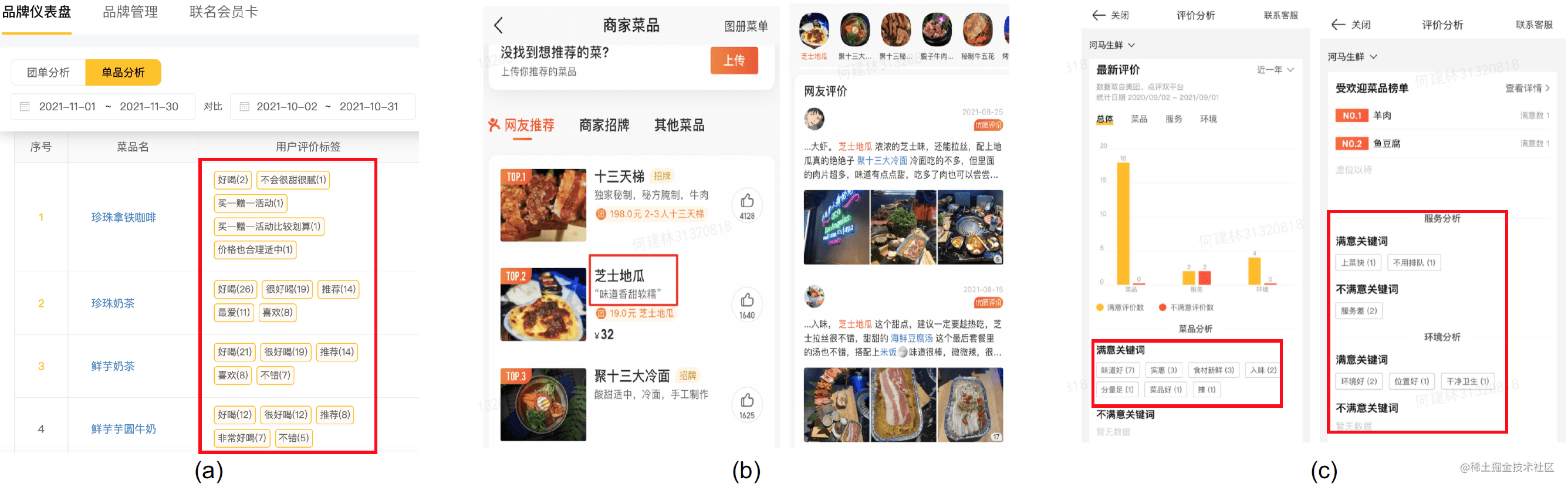 图12 到餐场景细粒度情感分析的应用：(a) 品牌仪表盘，(b) 到餐商户菜品信息优化，(c) 开店宝评价管理