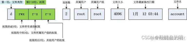 568332d4aa4f464d9f84e77545cbc0fc