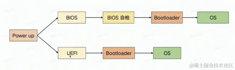 image-20230414202247801