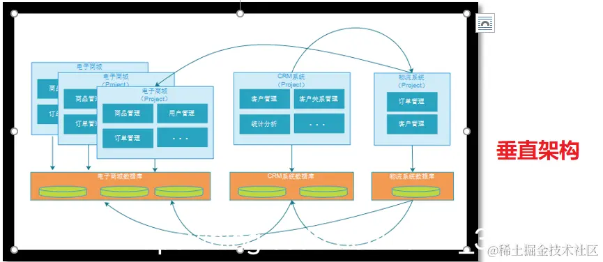 [外链图片转存失败,源站可能有防盗链机制,建议将图片保存下来直接上传(img-gYn7IipW-1587806258301)(en-resource://database/24488:1)]