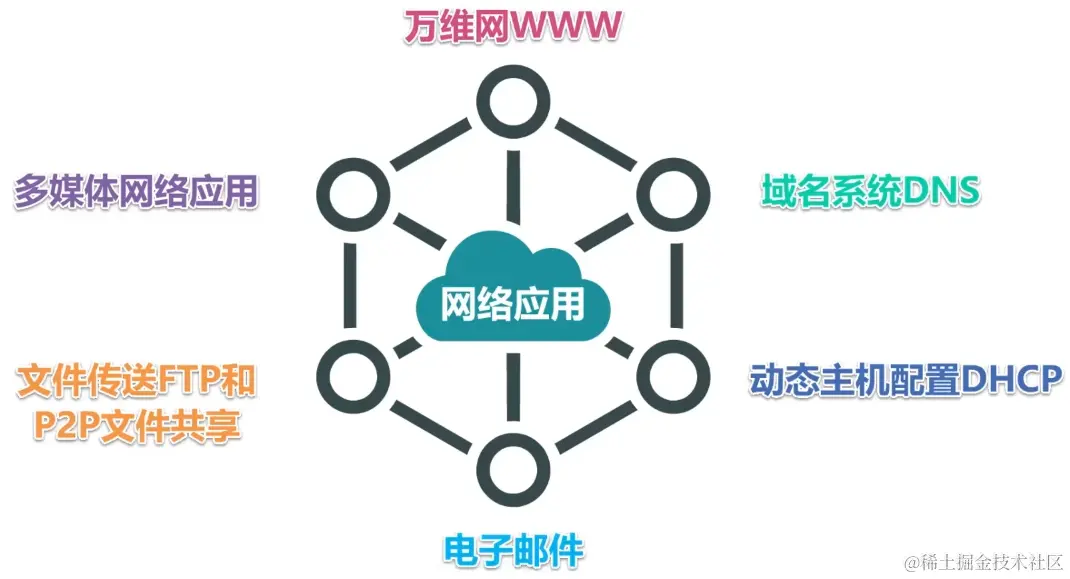 image-20230730205308439