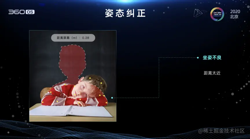 AI视觉在教育场景中的创新应用