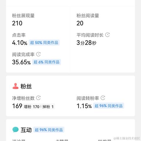 TF男孩于2022-09-10 14:57发布的图片