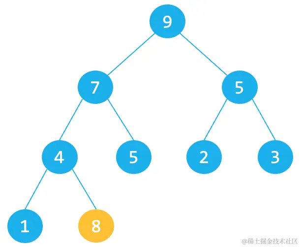 image-20231211143006337