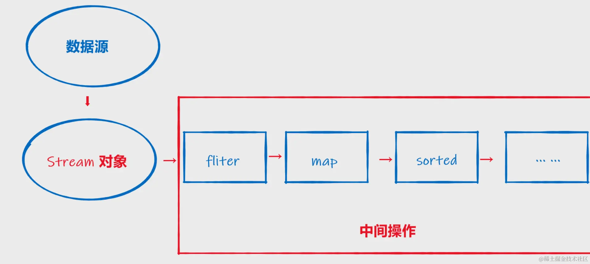 image-20231024211408302
