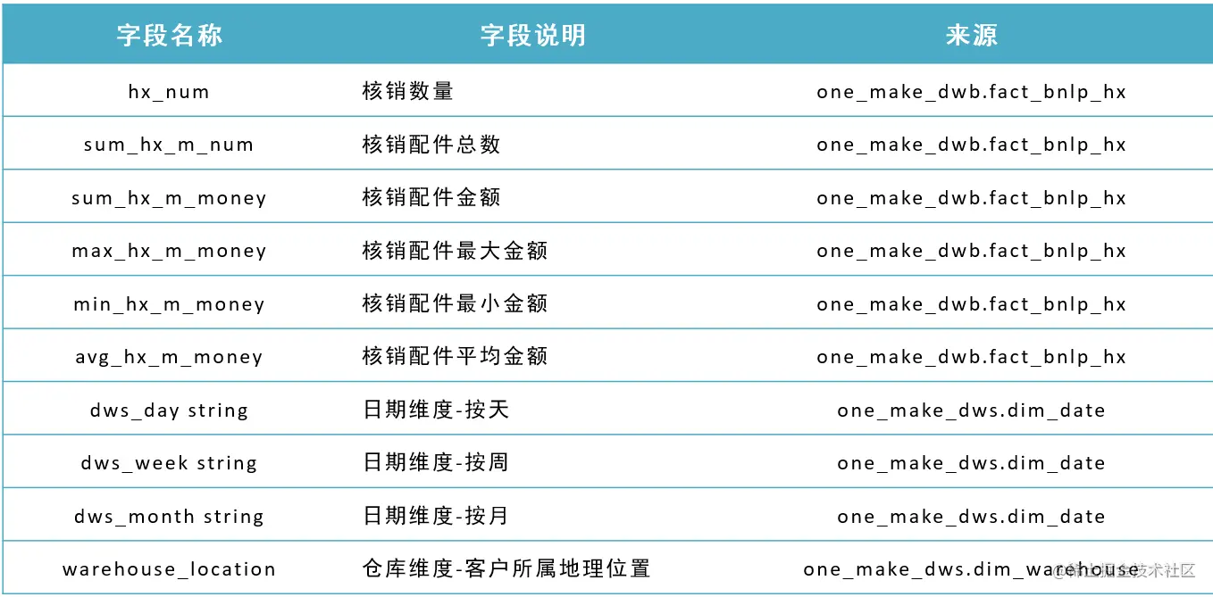 image-20211004145025841