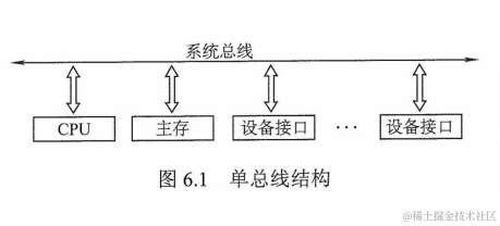 image-20220630180446051