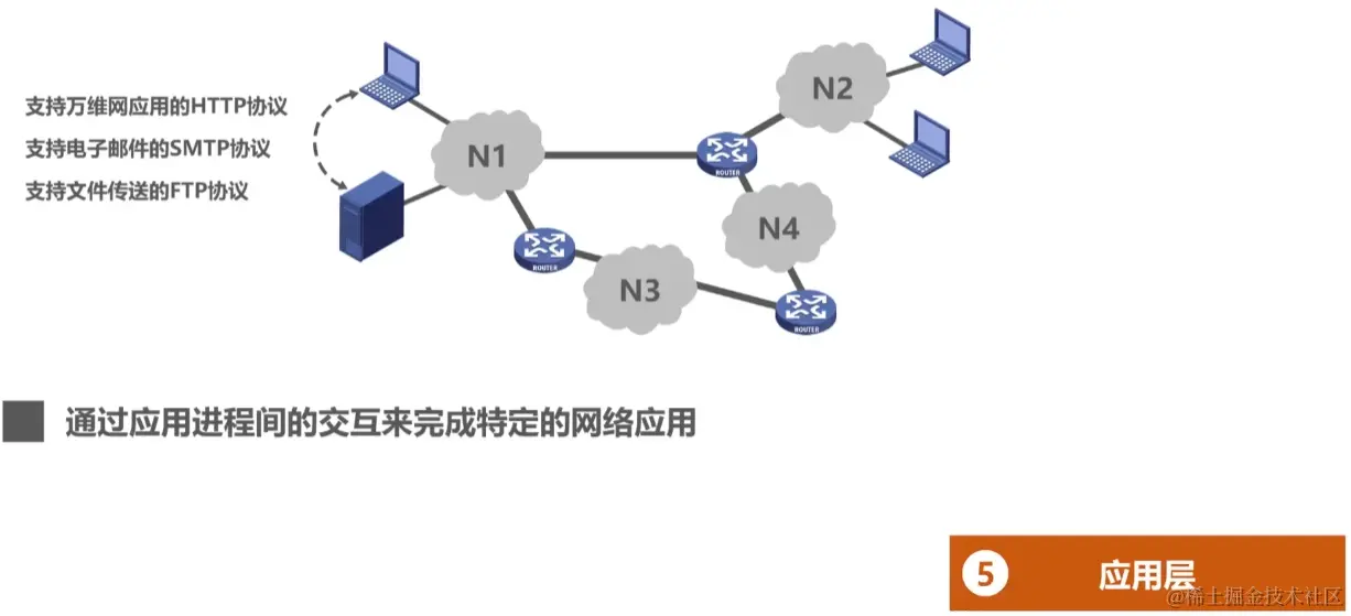 image-20230710100701282