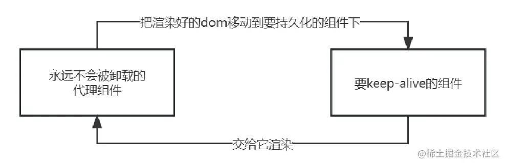 image-20230610213546732.png