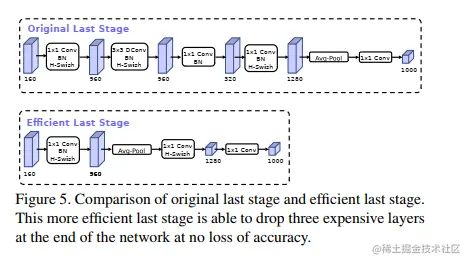 image-20220203203311882