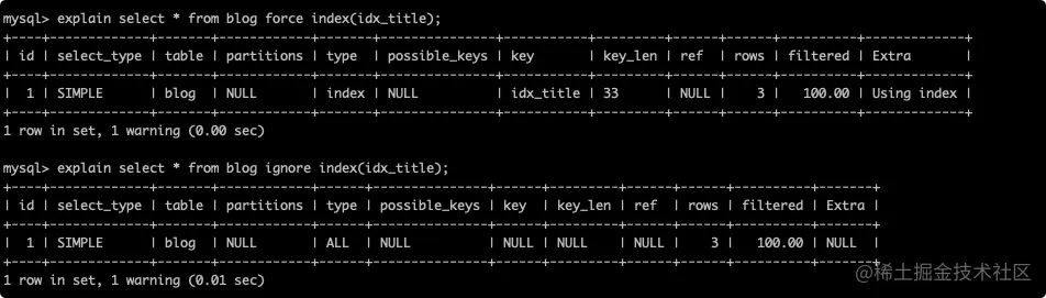 key