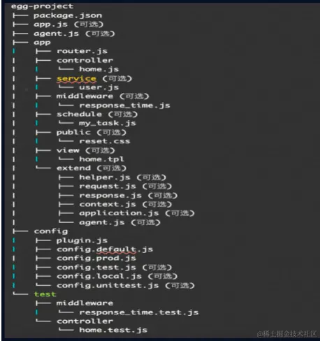 CCAEC185-1547-4195-9C61-731C7B96E98C.png